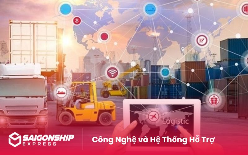 Công Nghệ và Hệ Thống Hỗ Trợ