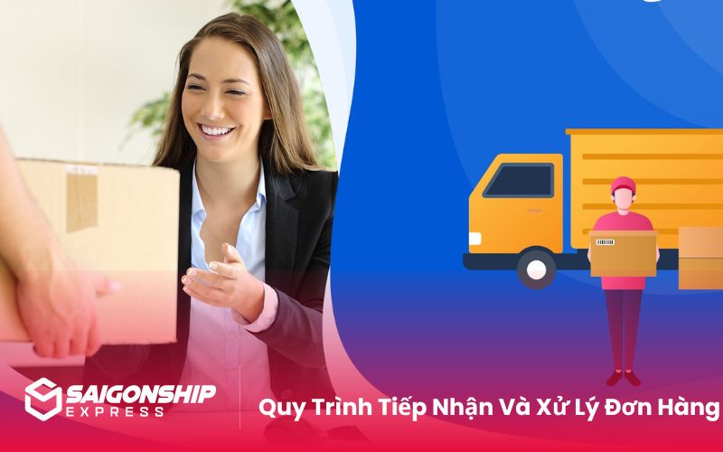 Quy Trình Tiếp Nhận Và Xử Lý Đơn Hàng