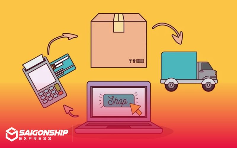Hướng Dẫn Đăng Ký Và Sử Dụng Dịch Vụ