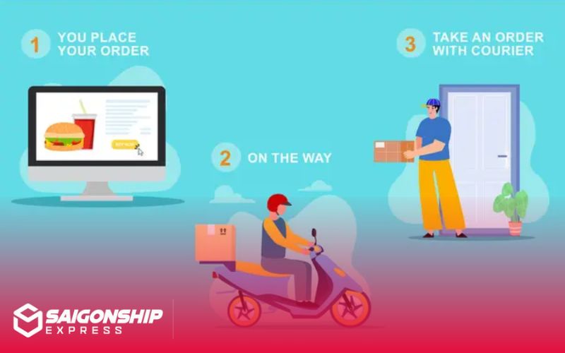Hướng Dẫn Đặt Dịch Vụ Giao Hàng Tại Hưng Hội