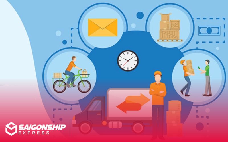 Quy Trình Giao Nhận Hàng Hóa Tại Tân Phú